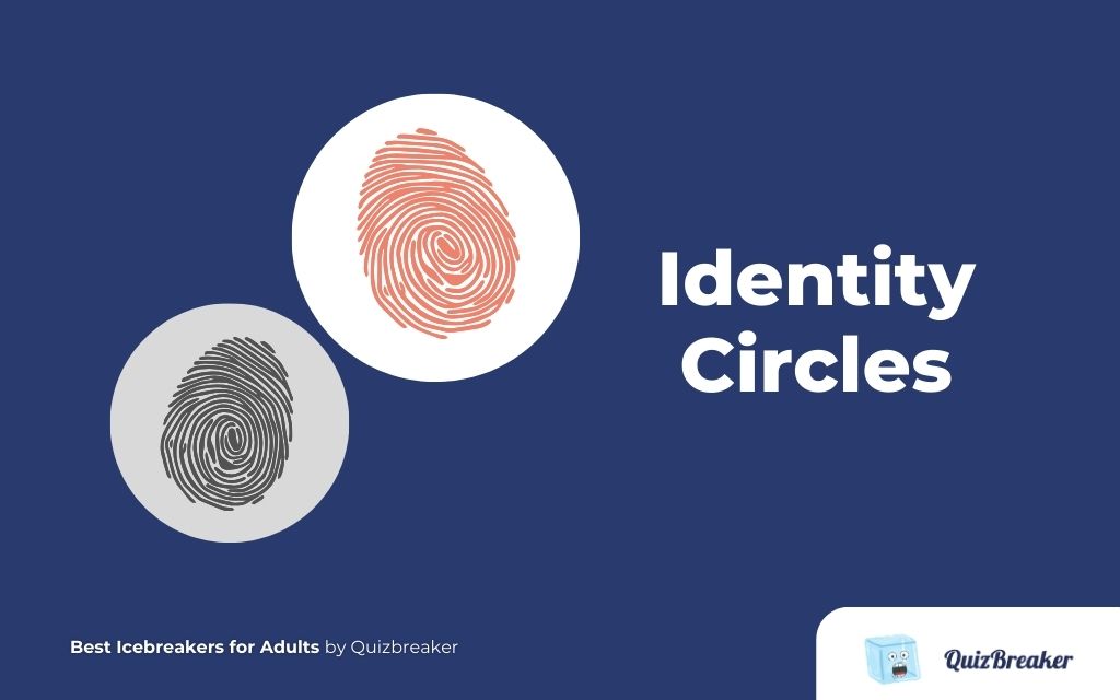 Identity Circles