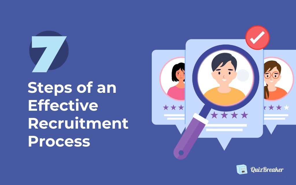 7 Steps of an Effective Recruitment Process