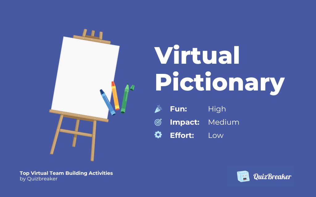 Virtual Pictionary