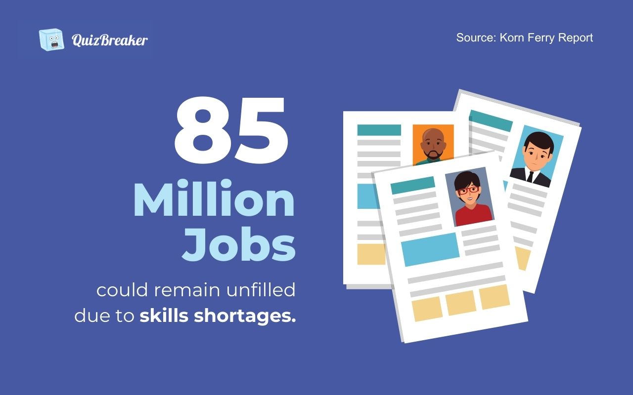 85 million jobs