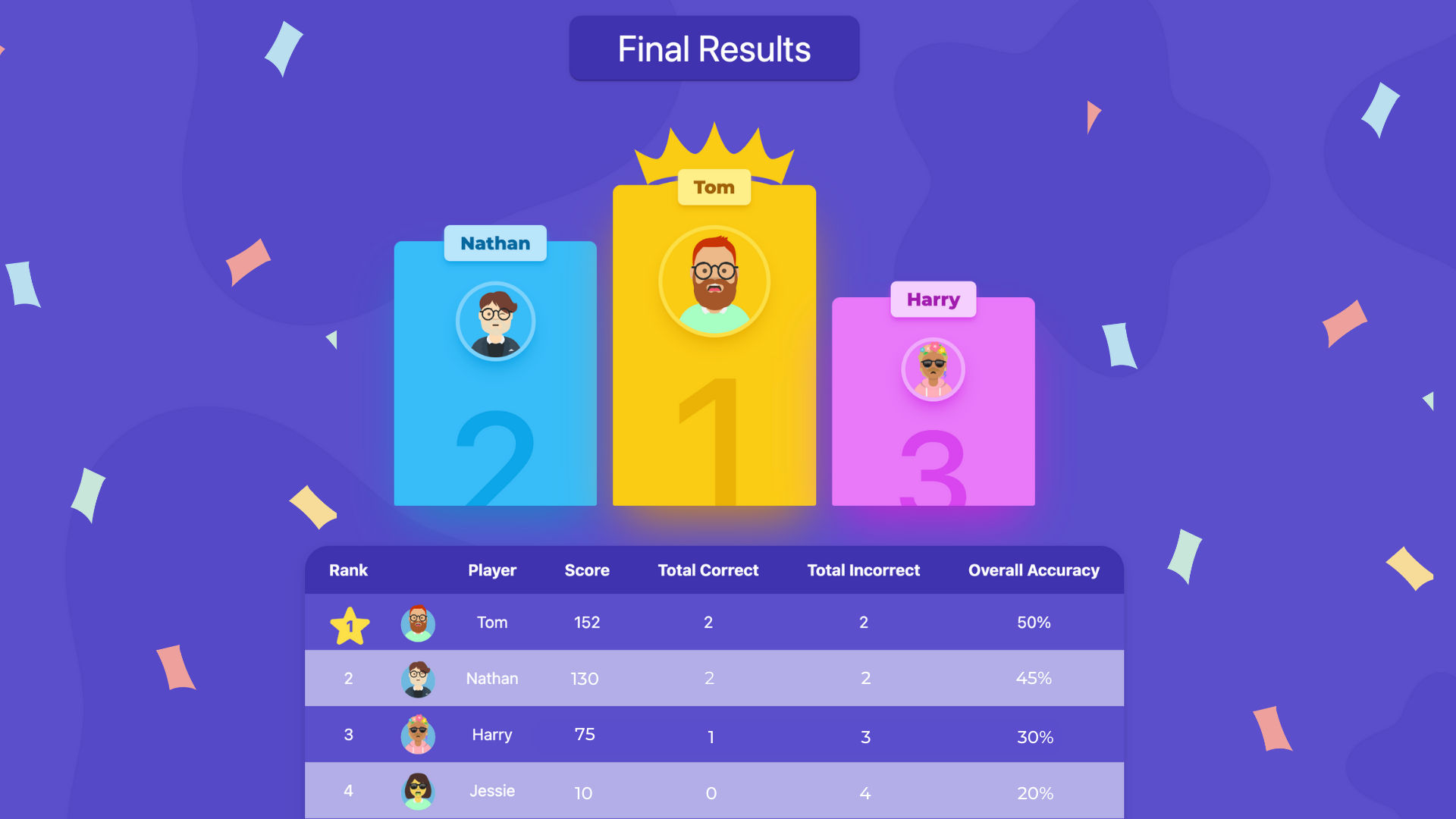 engaging-online-multiplayer-trivia-hosting